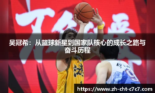 吴冠希：从篮球新星到国家队核心的成长之路与奋斗历程